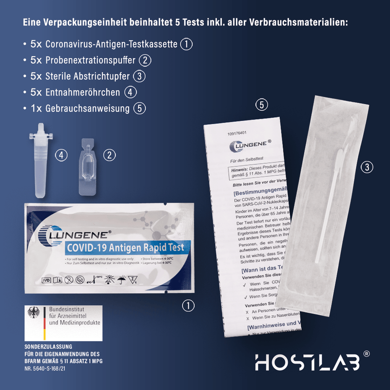 zzt. ausverkauft: 5er Pack | 2019-CoV Antigen-Abstrichtest CLUNGENE® zur Eigenanwendung durch Laien ("Selbsttest")